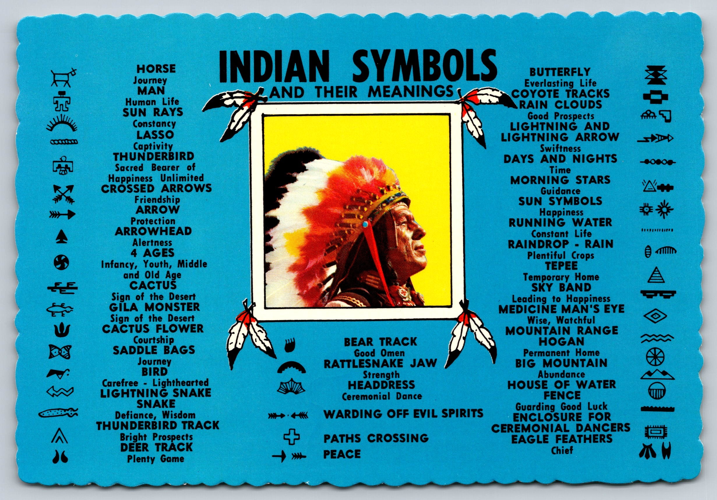 Indian Symbols Meanings, Vintage Post Card