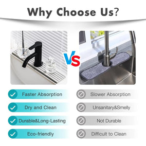 Faucet Mat for Kitchen Sink, Diatomite Absorbent,Draining, Quick Dry 17.7in