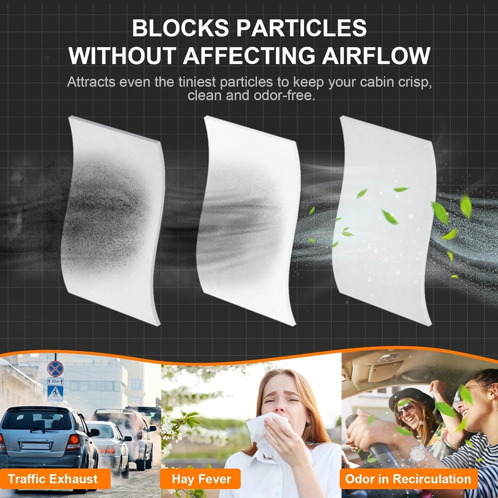 Cabin Air Filter & Filter Access Door Kit Part # 68318365AA, 68052292AA