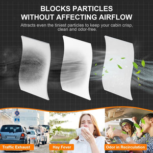 Cabin Air Filter & Filter Access Door Kit Part # 68318365AA, 68052292AA