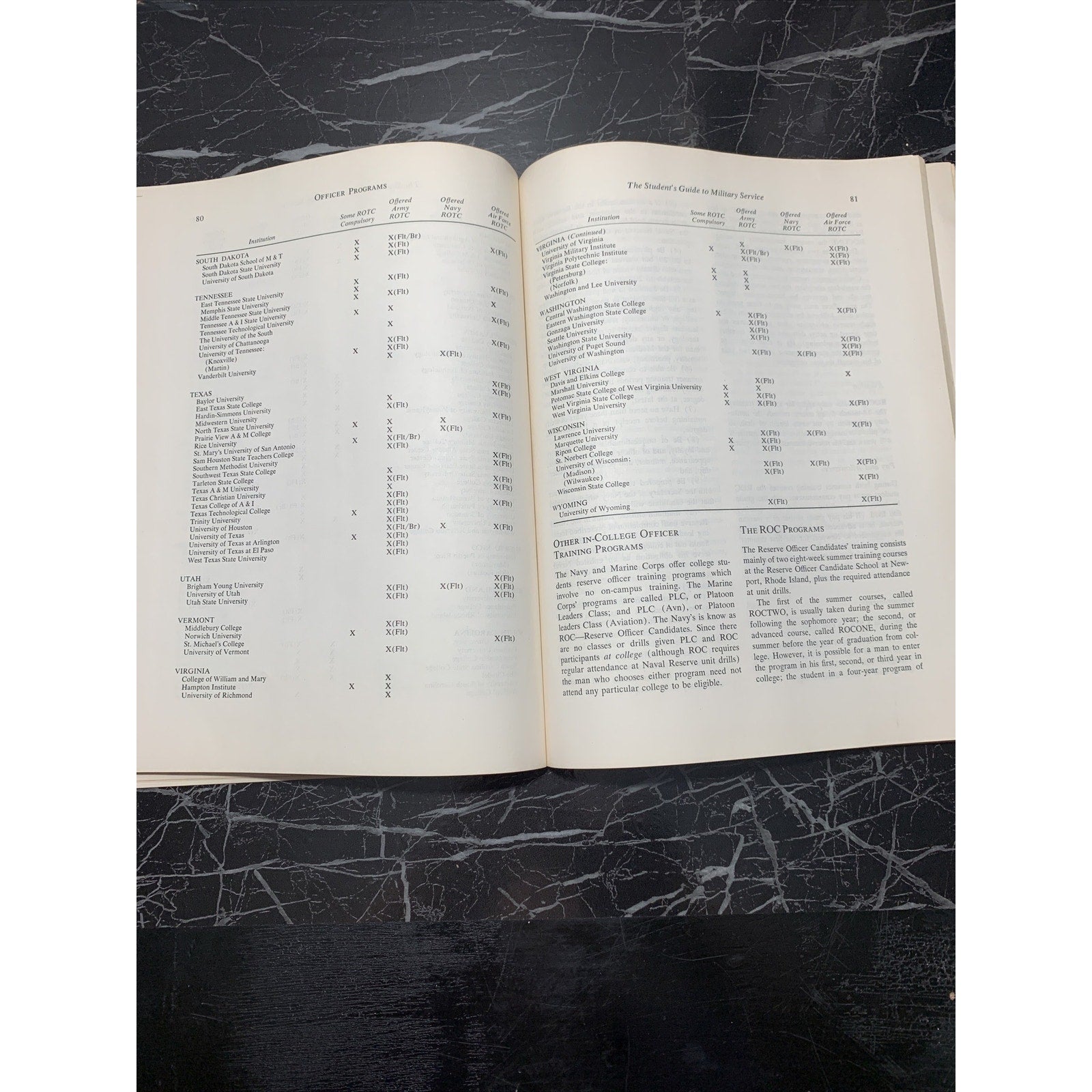 The Student's Guide To Military Service By Michael Hardwood 1968-1969 Edition