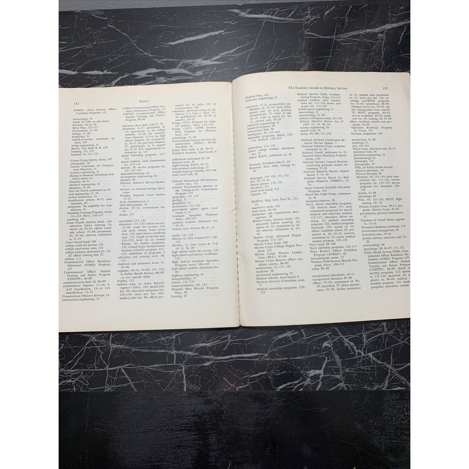 The Student's Guide To Military Service By Michael Hardwood 1968-1969 Edition